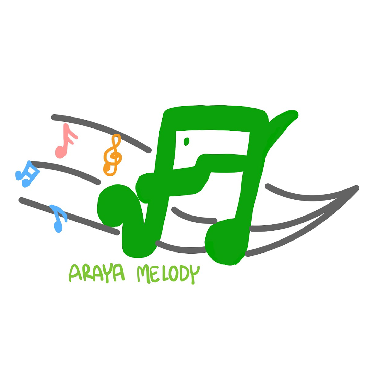 กลุ่มอารยะเมโลดี้